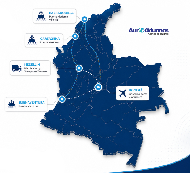 Operaciones aduaneras